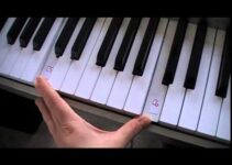 Descubre el significado de C4 en el piano: Guía completa