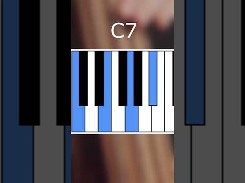 Nota F 7 en piano: Todo sobre el acorde F 7 en piano