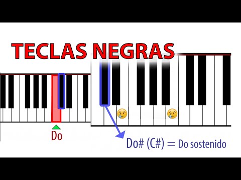 Nombres de las teclas negras del piano: Descubre cómo se les llama
