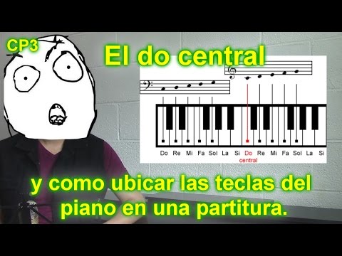 Cómo encontrar el do central del piano: Guía práctica